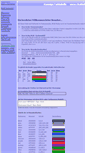 Mobile Screenshot of chatfarben.de